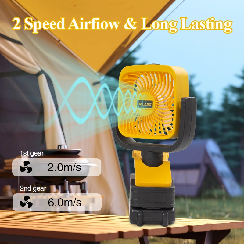 21V Cordless Camping Fan, Portable Battery Powered Outdoor Work Fan Compatible With 21V Lithium Battery for Camping, Job Site, Tent