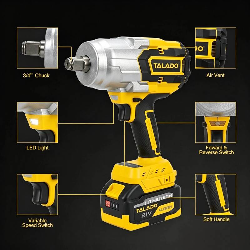 21V Brushless Cordless Impact Wrench 1500N.M, 3/4" Square Drive High Torque Electric Wrench ML-W018 for Truck & Rail Maintenance